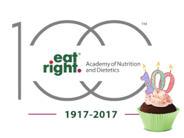 GIF by Academy of Nutrition and Dietetics