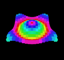 byrd  GIF
