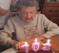 Birthday GIFs - Get the best GIF on GIPHY