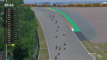 Racing Motorcycle GIF by MotoGP