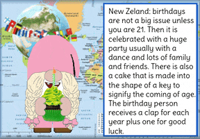 Gnome New Zeland GIF