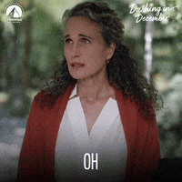 Nervous Andie Macdowell GIF by Paramount Network