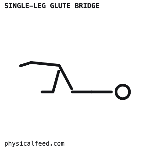 physicalfeed GIF