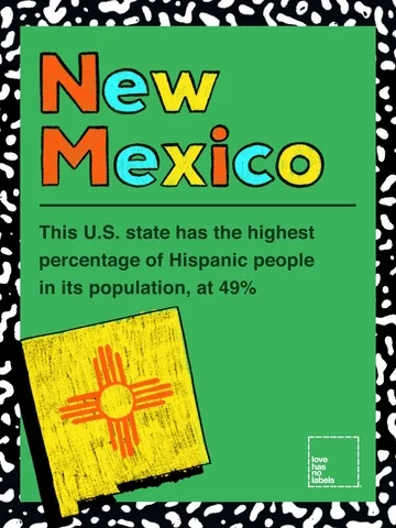 New Mexico Latino GIF