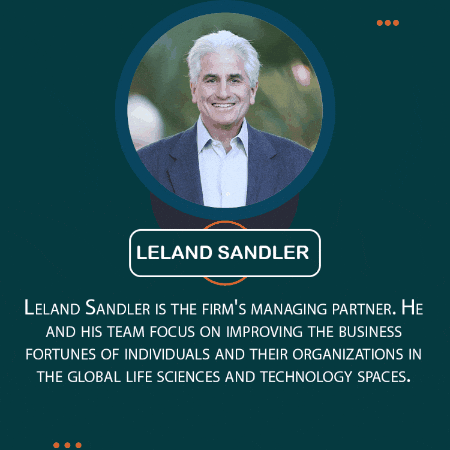 Leland Sandler GIF