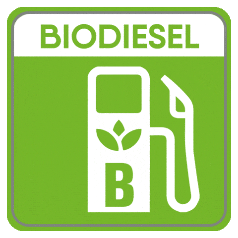 Biodiesel meme gif
