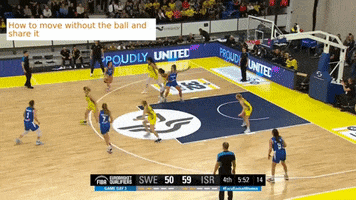 EuroBasket israel women basketball alex cohen eden zipel israel basketball GIF