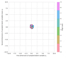 Vae GIF