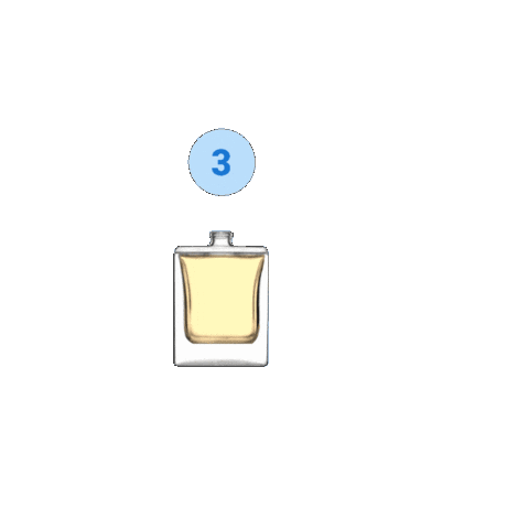 Diy Perfume Sticker by Fragrance Lab