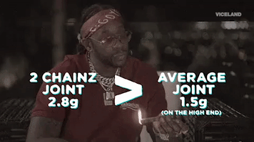 2 chainz weed GIF by MOST EXPENSIVEST