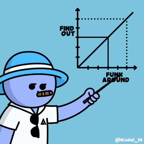 What To Do Find Out GIF by Kudai