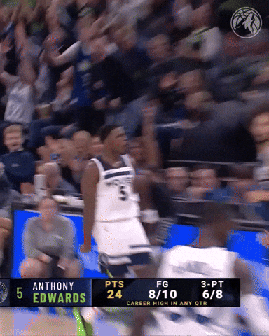 Nba Ant GIF by Minnesota Timberwolves