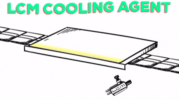 Lcm Cooling Agent GIF