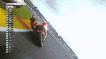Overtake Dani Pedrosa GIF by MotoGP