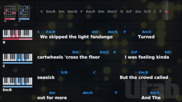 Utab guitar lyrics chords GIF