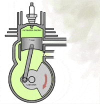 Two-stroke-engine GIFs - Get the best GIF on GIPHY Two-stroke-engine GIFs - Get the best GIF on GIPHY