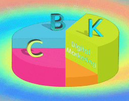 CBK Digital Marketing GIF