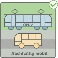 Public Transport Nachhaltig GIF by Zugspitz Region