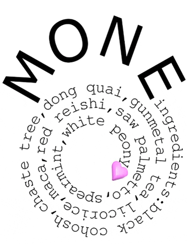 Mone GIF