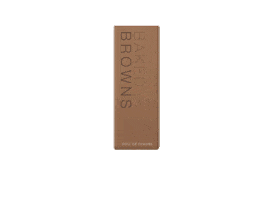Eyeshadow Eyeshadowpalette Sticker by Dose of Colors