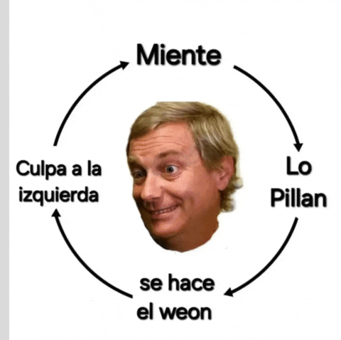 Jose Antonio Kast GIF