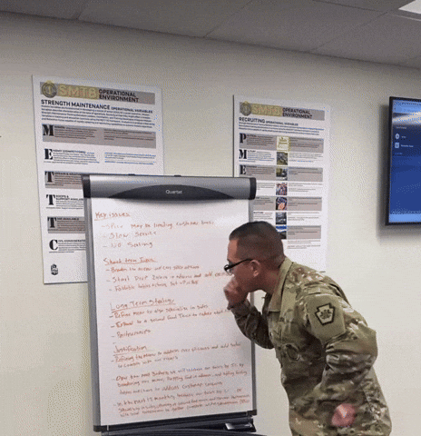 Angry Army Guard GIF