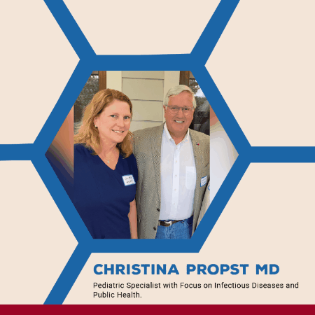 Christina Propst Md GIF