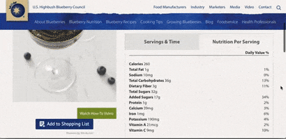 Blueberryhowto GIF