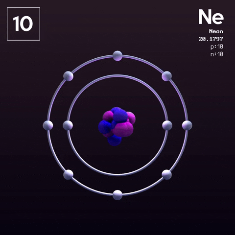 Atoms/Periodic Table - Wakelet