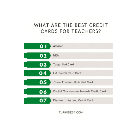 Turbodebt Sticker by turbodebt-finance