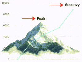 Ascenvy GIF