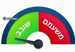 Ozmep GIF