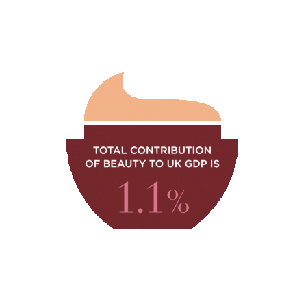 Sticker by British Beauty Council