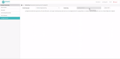 Landsgennemsnit GIF
