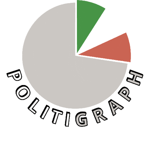 Politigraph Sticker