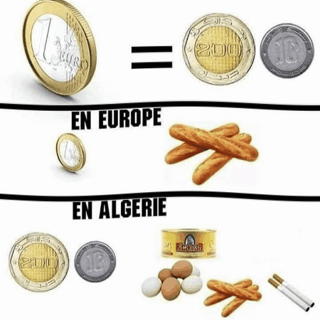 Euro GIF