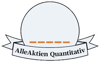 Geld Analyse Sticker by AlleAktien.de