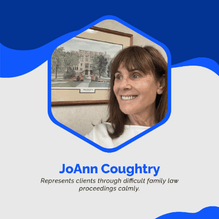 Joann Coughtry GIF