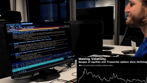 🔴
"Volatilità e Incertezze: Le Azioni Oscillano Dopo un Inizio Positivo"