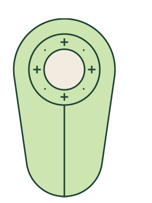 Dermanelly Sticker