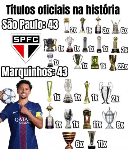Corinthians Bambi GIF