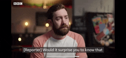 Shocked GIF