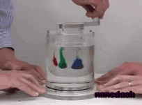 fluid dynamics