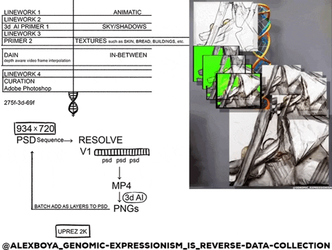 3d-texture GIFs - Get the best GIF on GIPHY