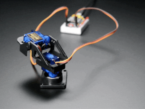 robotics