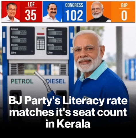 Bjp Kerala GIF by Indian National Congress