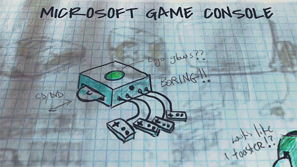 Video-game-console-invention GIFs - Find & Share on GIPHY
