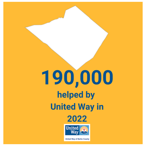 GIF by United Way of Berks County