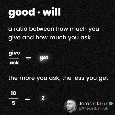 Give Good Will GIF