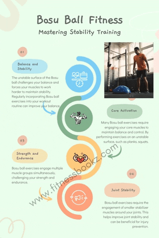 Fitness Calisthenics GIF